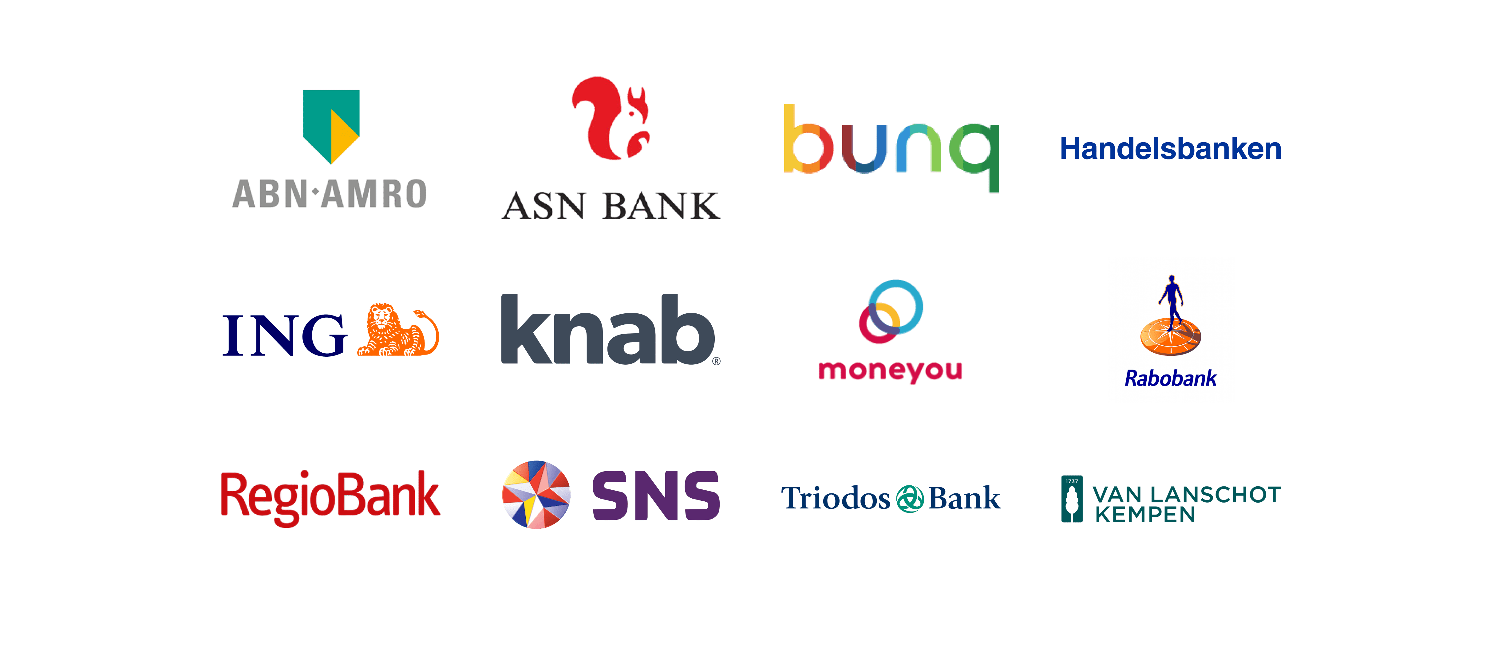 populaire Banken in nederland