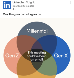 LinkedIn Marketing organisch