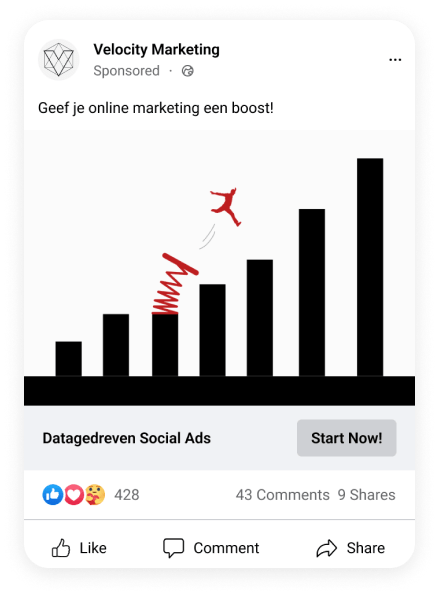 social advertising groeien